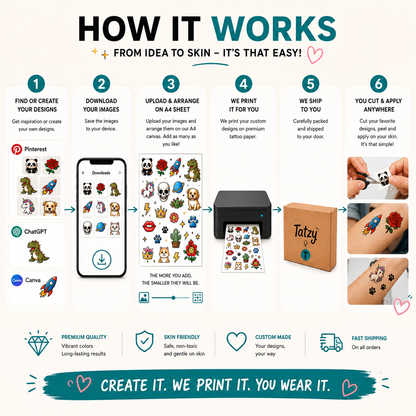 Create Your Own Temporary Tattoos – We Print & Ship